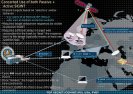 NSA rozwija cyber bronie do ataku na infrastrukturę komputerową, elektrownie, wodociągi, fabryki, lotniska i systemy bankowe.