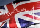 Brexit wywołuje finansowe trzęsienie ziemi?
