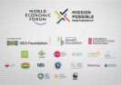 „Mission Possible Partnership” Forum Ekonomicznego rozpoczyna drastyczne postindustrialne przejście.