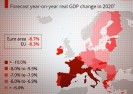 Unia Europejska prognozuje głęboką recesję w 2020 r.