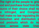 Prawo do uprawiania żywności.