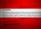 Niemcy przyznają, że nigdy nie było żadnego zagrożenia epidemiologicznego!