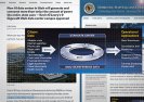 Przy najważniejszym centrum danych wywiadowczych USA budują monstrualne centrum obliczeniowe Ai.