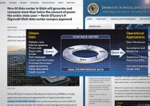 Przy najważniejszym centrum danych wywiadowczych USA budują monstrualne centrum obliczeniowe Ai.