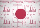 Japonia zakazała edycji genów w ludzkich embrionach zapobiegawczo blokując powstanie rynku na “projektowane dzieci”.