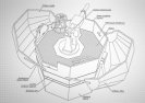 Rosja buduje naziemny system laserowy niszczący optykę satelit okołoziemskich.