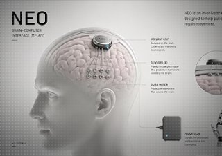 NBIC: Chiny tworzą swój własny czip wszczepiany do mózgu ala Neuralink.