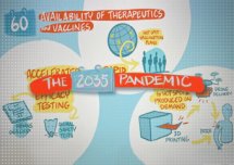 Wyciekł nowy plan pandemiczny Fundacji Rockefellera.