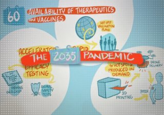 Wyciekł nowy plan pandemiczny Fundacji Rockefellera.