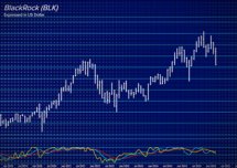 Kryzys płynności 2026.