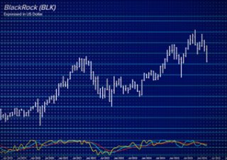 Kryzys płynności 2026.