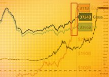 Symboliczny spór o włoskie złoto.