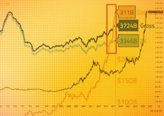 Symboliczny spór o włoskie złoto.