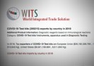 Baza danych Banku Światowego odnotowała eksport zestawów testowych na COVID-19 już w 2017 roku.